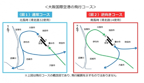 飛行コース.jpg